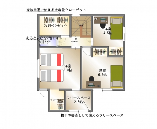 2F間取り図