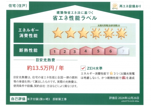 省エネ性能ラベル