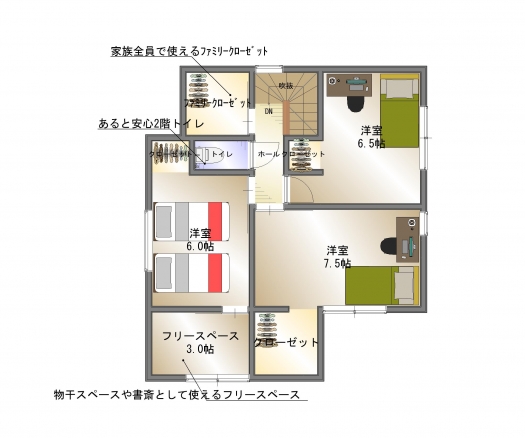 2F間取り図
