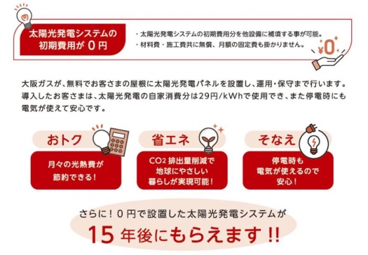 太陽光発電システム