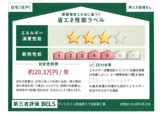 省エネ性能ラベル