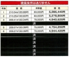 各区画面積・価格表