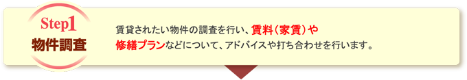 物件調査 賃貸されたい物件の調査を行い、賃料（家賃）や修繕プランなどについて、アドバイスや打ち合わせを行います。