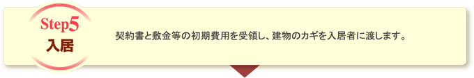 入居 契約書と敷金等の初期費用を受領し、建物のカギを入居者に渡します。