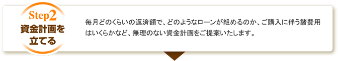 資金計画を立てる 毎月どのくらいの返済額で、どのようなローンが組めるのか、ご購入に伴う諸費用はいくらかなど、無理のない資金計画をご提案いたします。