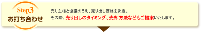 お打ち合わせ 売り主様と協議のうえ、売り出し価格を決定。その際、売り出しのタイミング、売却方法などもご提案いたします。