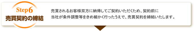 売買契約の締結 売買されるお客様双方に納得してご契約いただくため、契約前に当社が条件調整等をきめ細かく行ったうえで、売買契約を締結いたします。